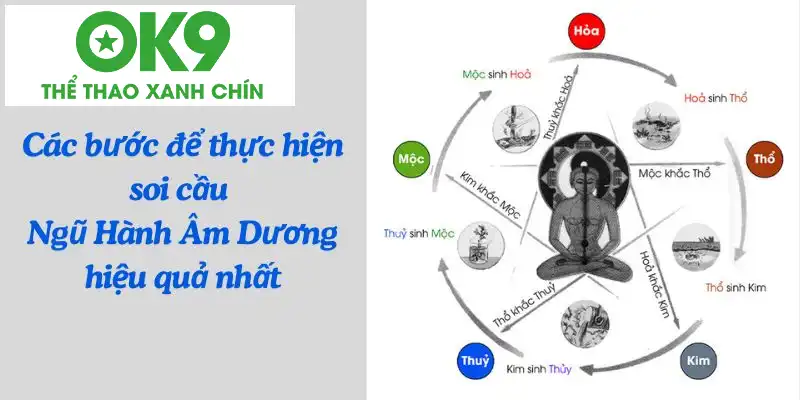 Các bước để thực hiện soi cầu Ngũ Hành Âm Dương hiệu quả nhất Các bước để thực hiện soi cầu Ngũ Hành Âm Dương hiệu quả nhất