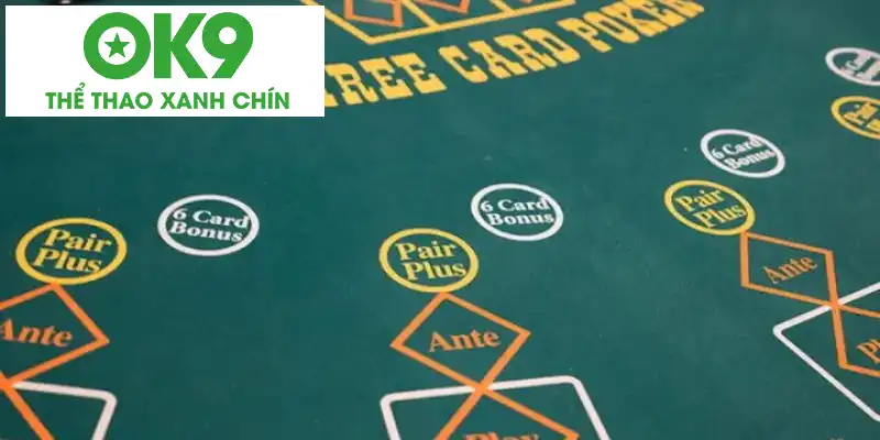 Các cửa cược và hành động khi chơi bài poker ba lá Các cửa cược và hành động khi chơi bài poker ba lá